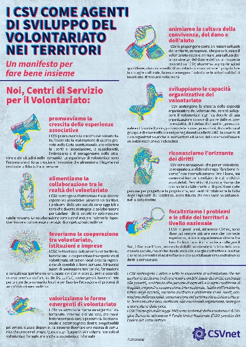 I CSV COME AGENTI DI SVILUPPO DEL VOLONTARIATO NEI TERRITORI | UN MANIFESTO PER FARE BENE INSIEME