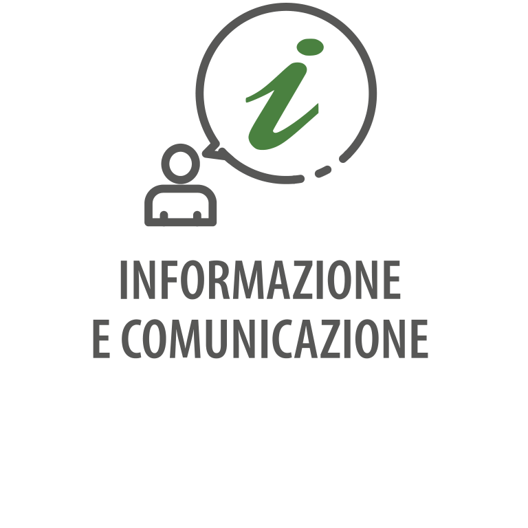 Comunicazione