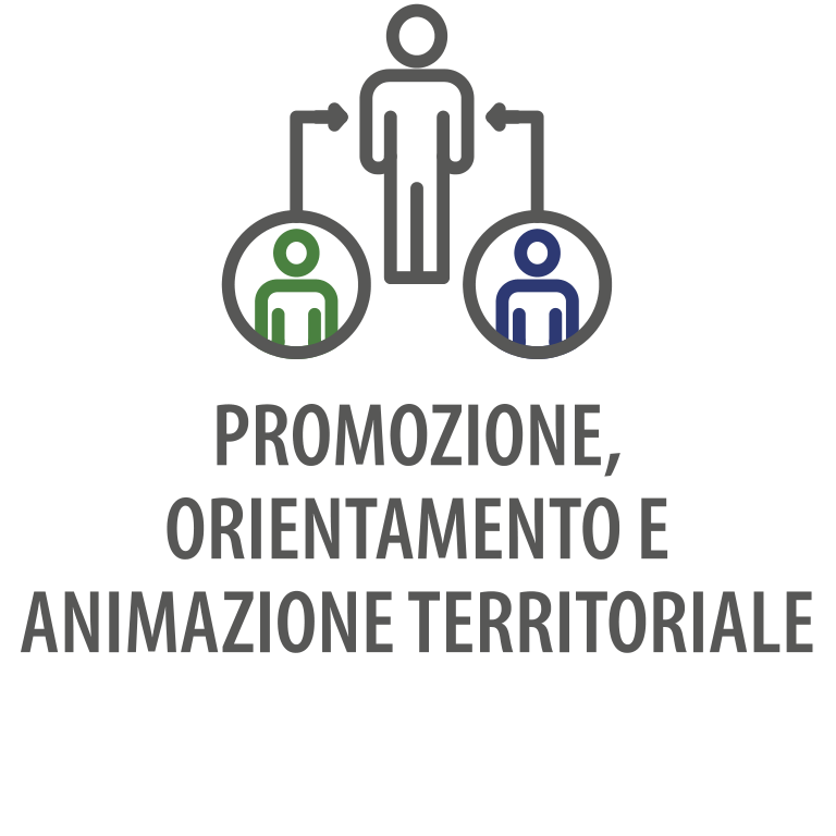 Promozione