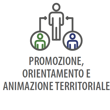 Promozione